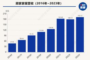 巴雷拉代表意大利国家队出场50次，在目前球队中仅次于多纳鲁马